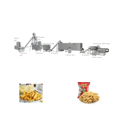  Cheap Price Cheetos and Nik Naks Processing Equipment: Kurkures Cheetos Machine and Nik Naks Production Line