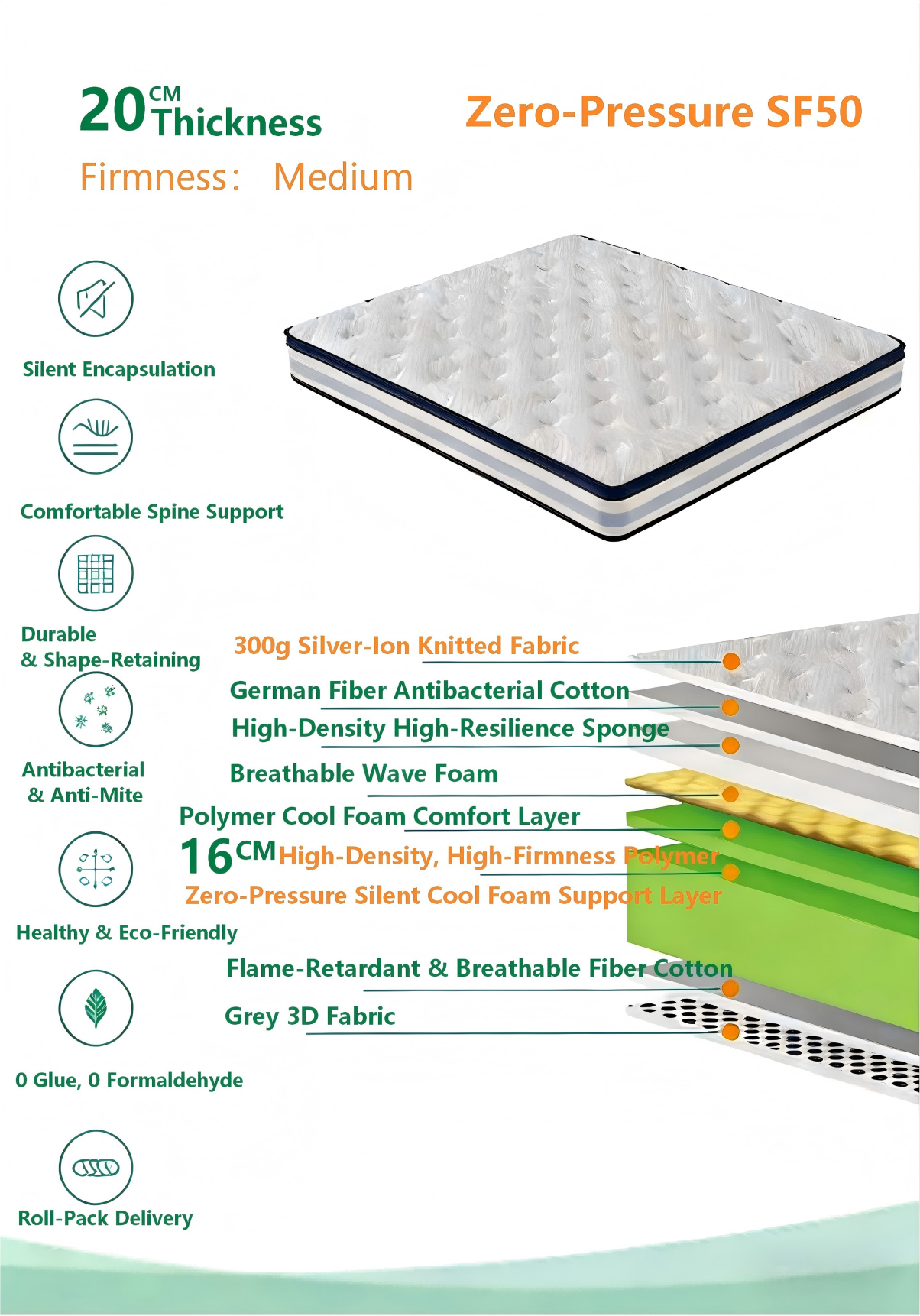 Healthy sponge Bed mattress（6）
