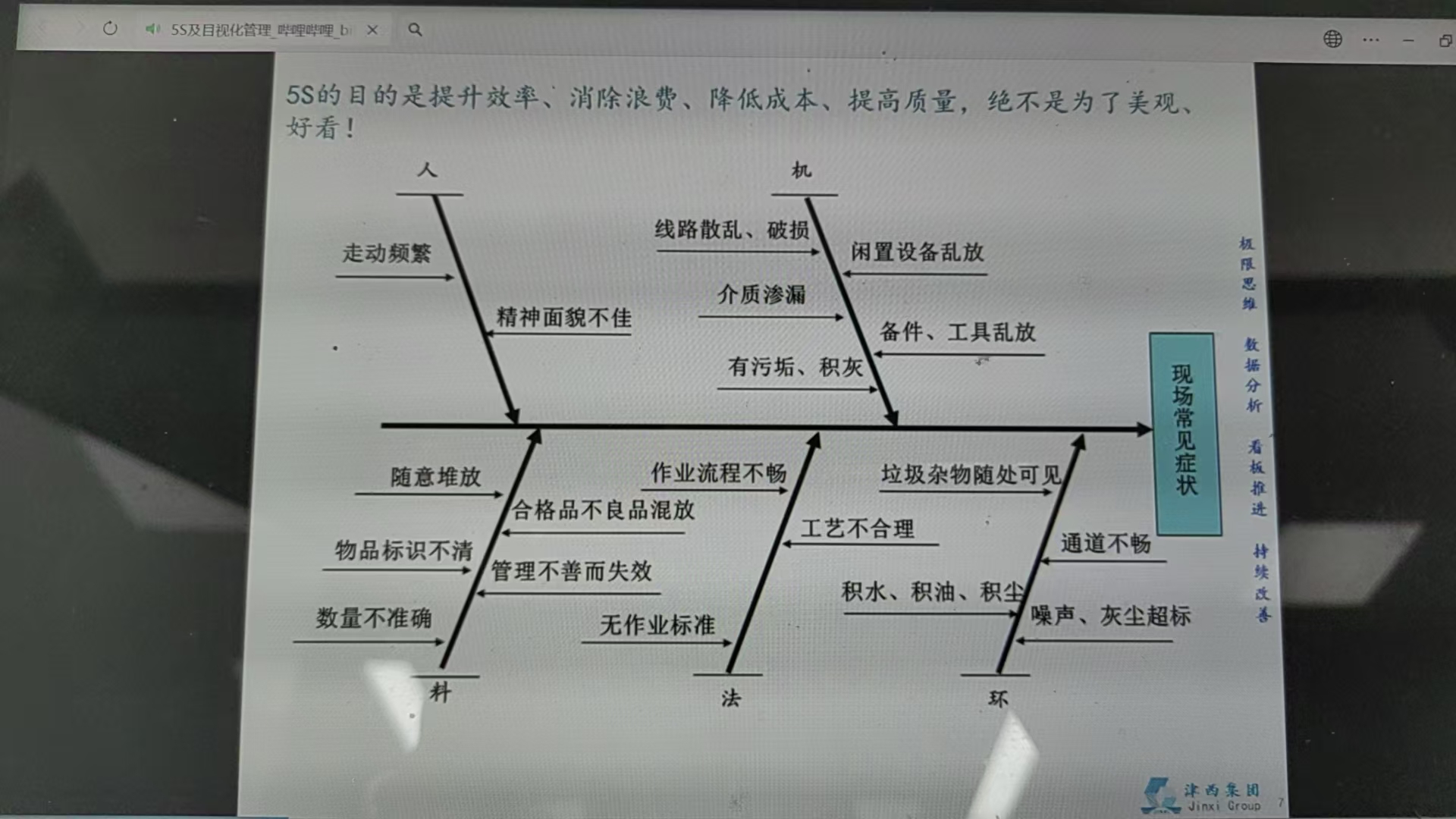 Human Resources and Logistics Department Training 2