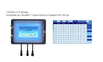 DMX Sunny 512 Controller Stage Lighting Controller