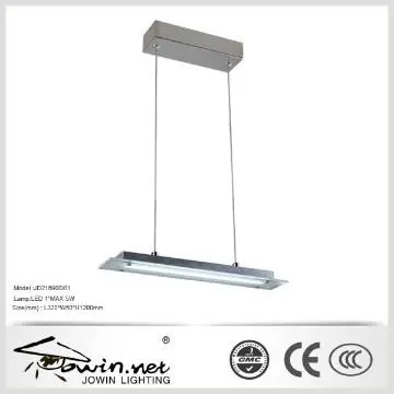 Companies looking for distributors LED Lighting