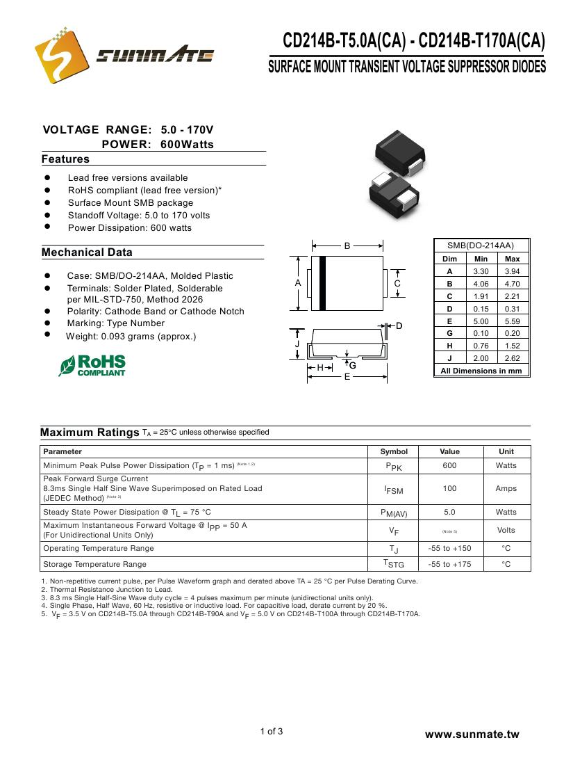 CD214B-T5.0A(CA) - CD214B-T170A(CA)0000