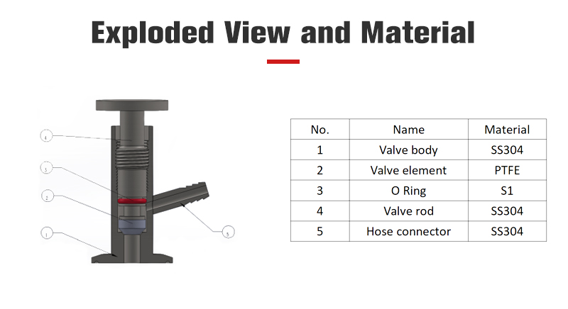 Stainless Steel Beer Sampling Valve