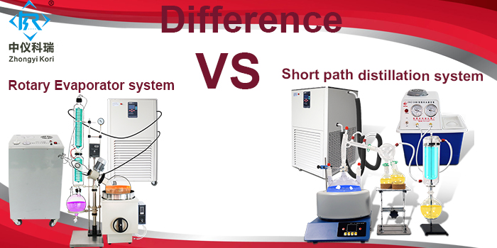 Difference rotary evaporator short path distillation