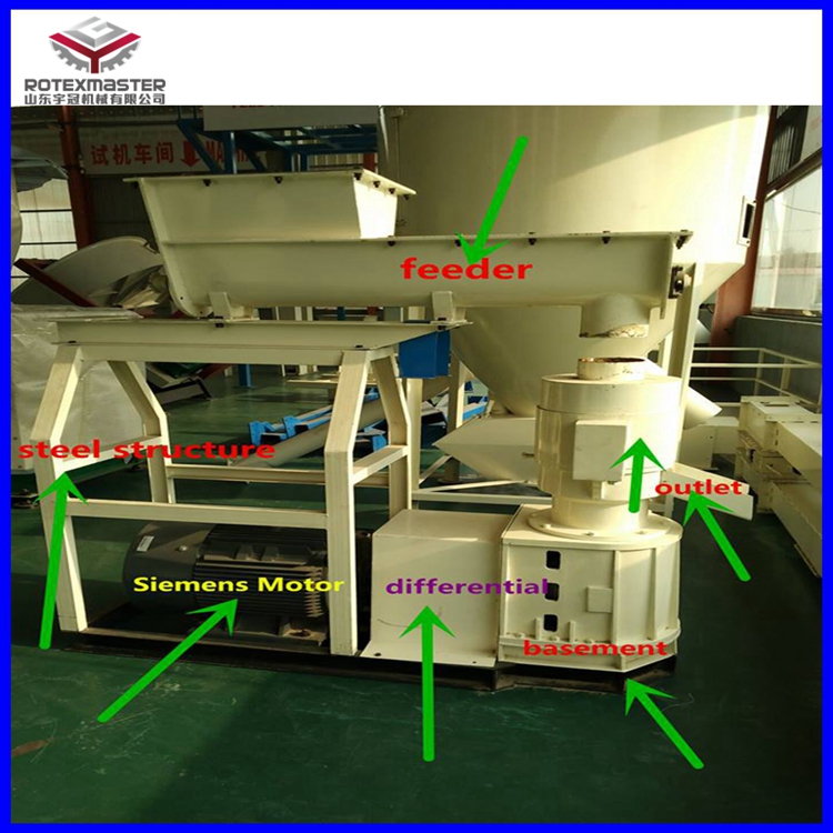 Máquina de pellet de troquelado plano fácil de usar