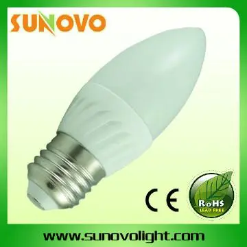 hot sale high quality philips led spotlight