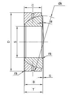 Angular Contact Bearings GAC-S