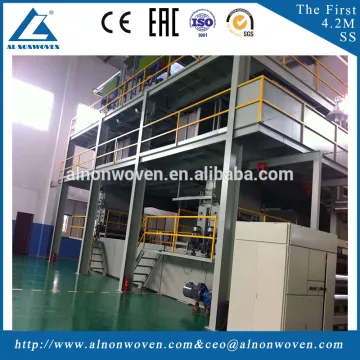 Polypropylene SMS Nonwoven Machine