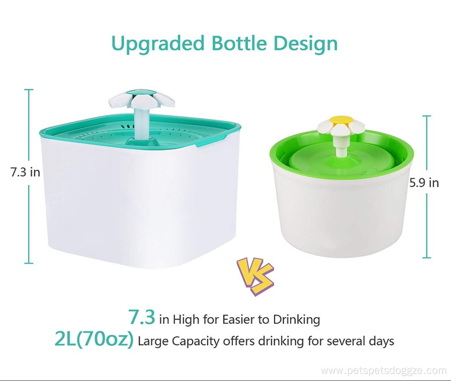 Anti gravity auto pet water feeder