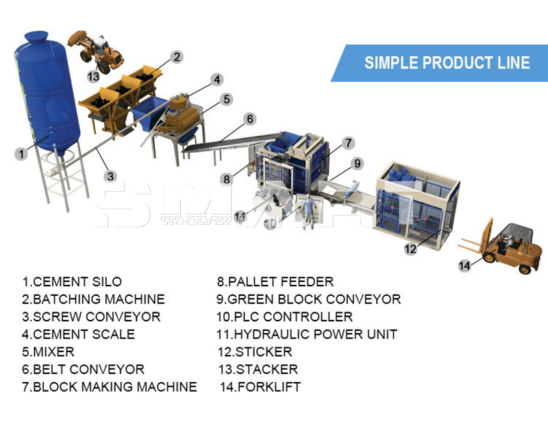 Qt4-30 Brick Machine/cement Brick Making Machine