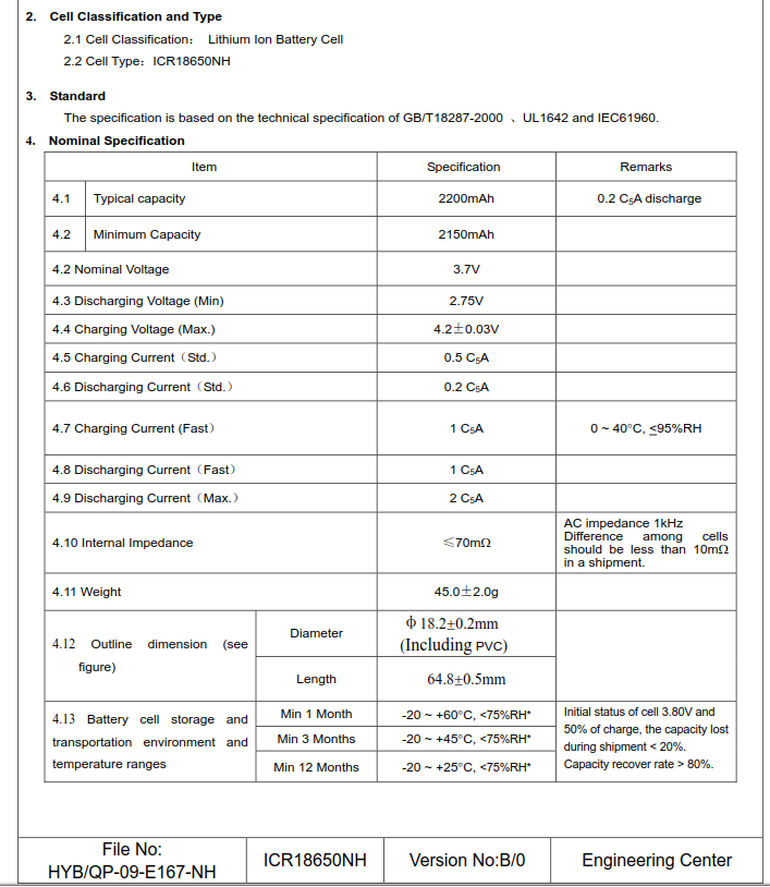 HYB 18650 Battery specification