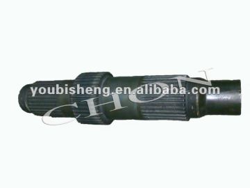 all kinds of input shaft