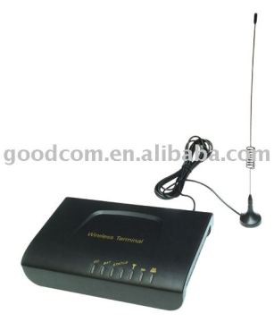 Competitive GSM Fixed Wireless Terminal