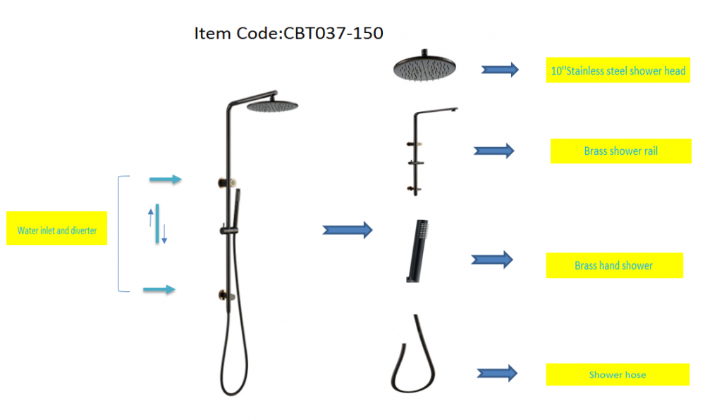 Cbt037 150