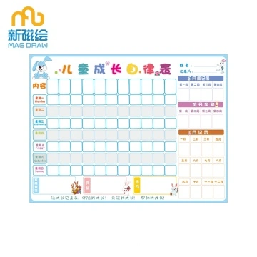 中国キッド絵文字マグネットステッカー報酬表メーカー