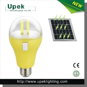 12v DC e27 led lamps Applied in Solar Power System