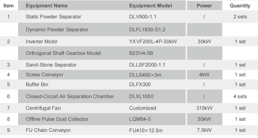 3153a57f-86f7-4578-ad29-e2deaf85efbd
