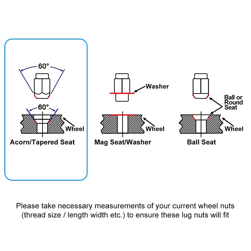 Wheel nut（13）