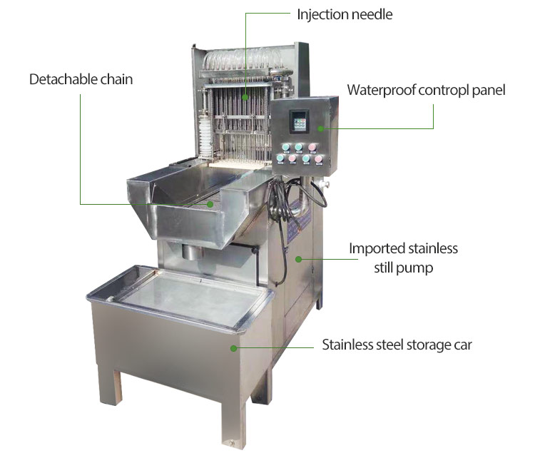 Meat Fat Manual Brine Injector, High Quality Meat Fat Manual Brine ...