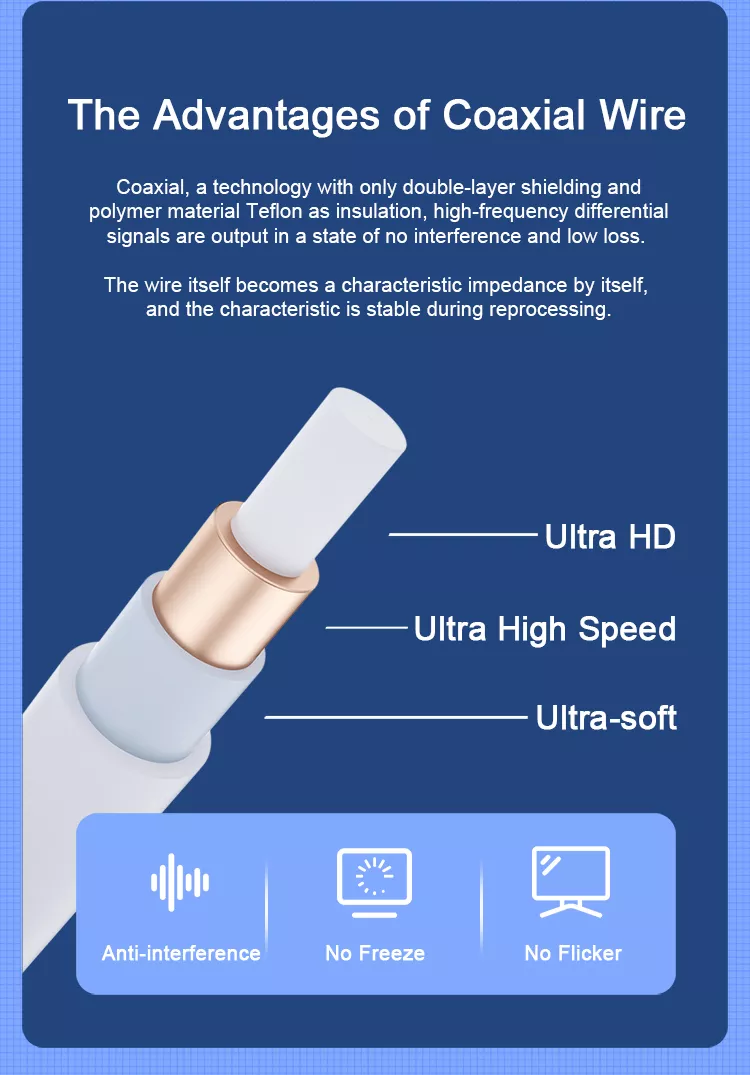 Type C Hdmi 8k 4k Cable Adapter Type C Hdmi 8k 4k type-c-hdmi-8k-4k-cable-adapter-type-c-hdmi-8k-4k
