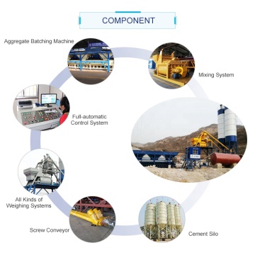 Container control system durable concrete batching plant