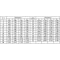 Seite weiblicher Sockel H5.1 Board-to-Board-Anschluss