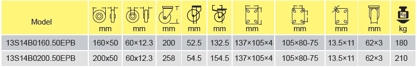 Parameters Of 13S14B0160.50EPB