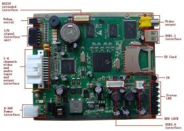 3g Gps 4ch Wireless Dvr Pcb Assembly Support 1d1 + 3cif Realtime