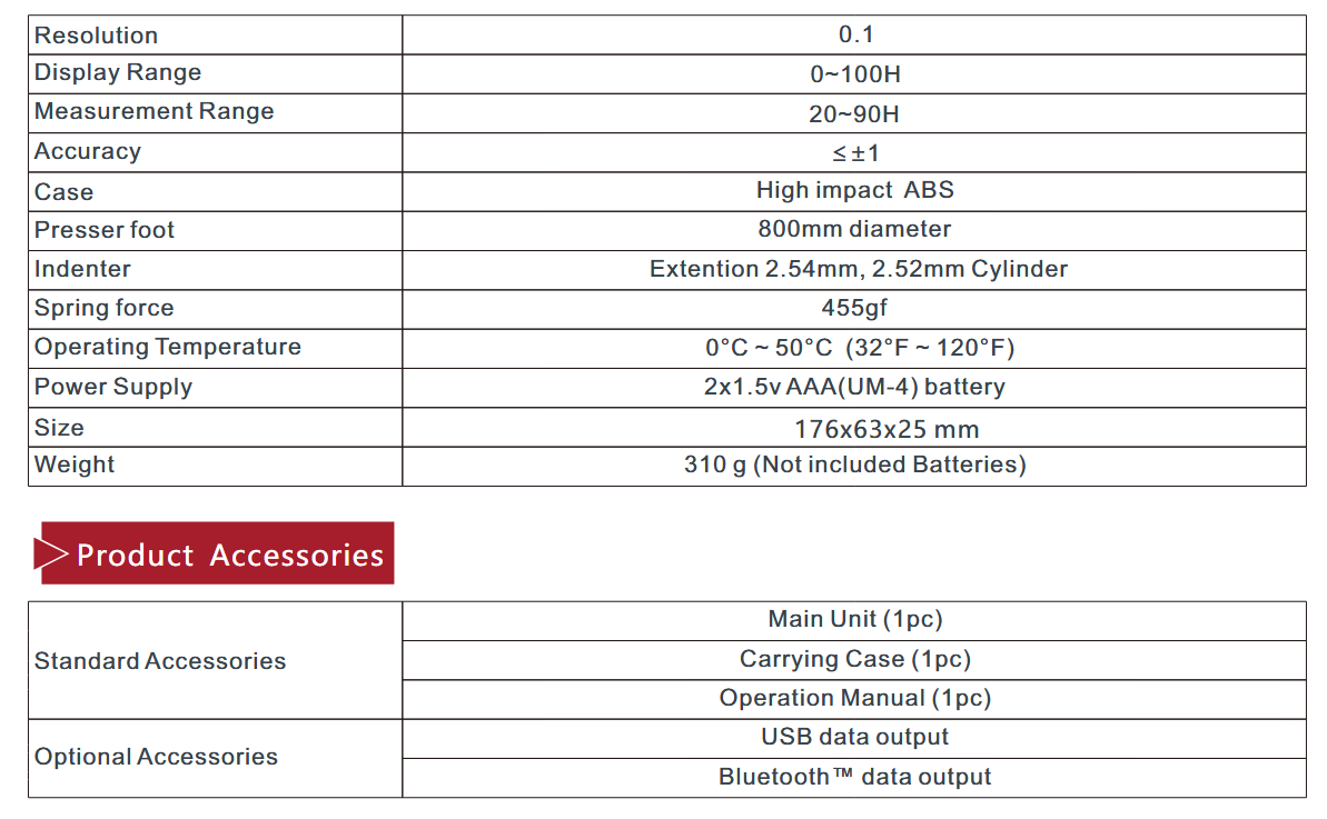 Foam hardness measurement