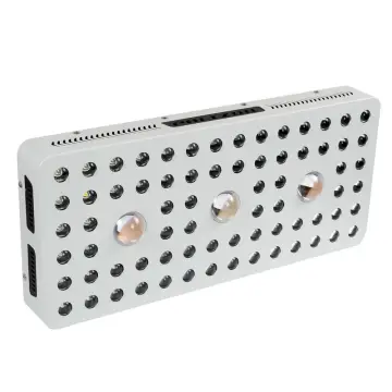 Best grow light of 2020 high coverage
