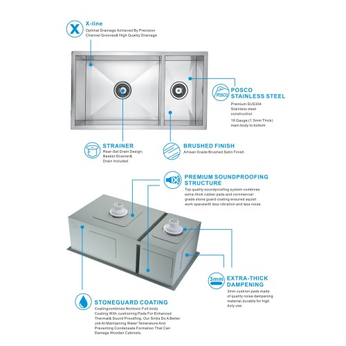 Éviers de cuisine Sus304 Double Bowl