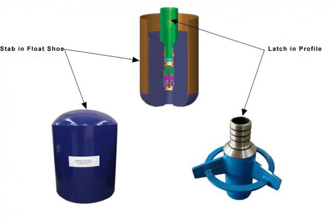 API Double Single Valve Float Shoe de alta pressão