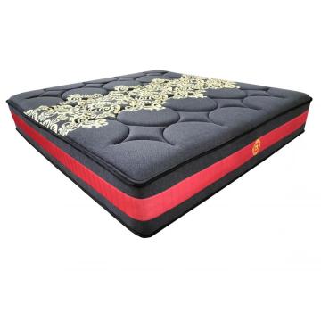 Экономичный отель Pocket Spring Mattress