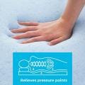 Mattress Topper And Cover Wholesale High Quality Gel Memory Foam Mattress Topper Supplier