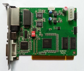 Linsn TS802D Sending card controller