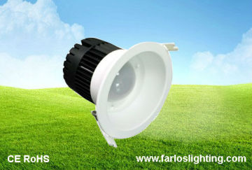 12W super bright COB ceiling lights