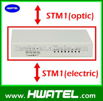 STM1 / OC3 Electrical to Optical Media Converter