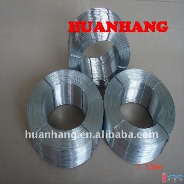 Galvainzed Wire