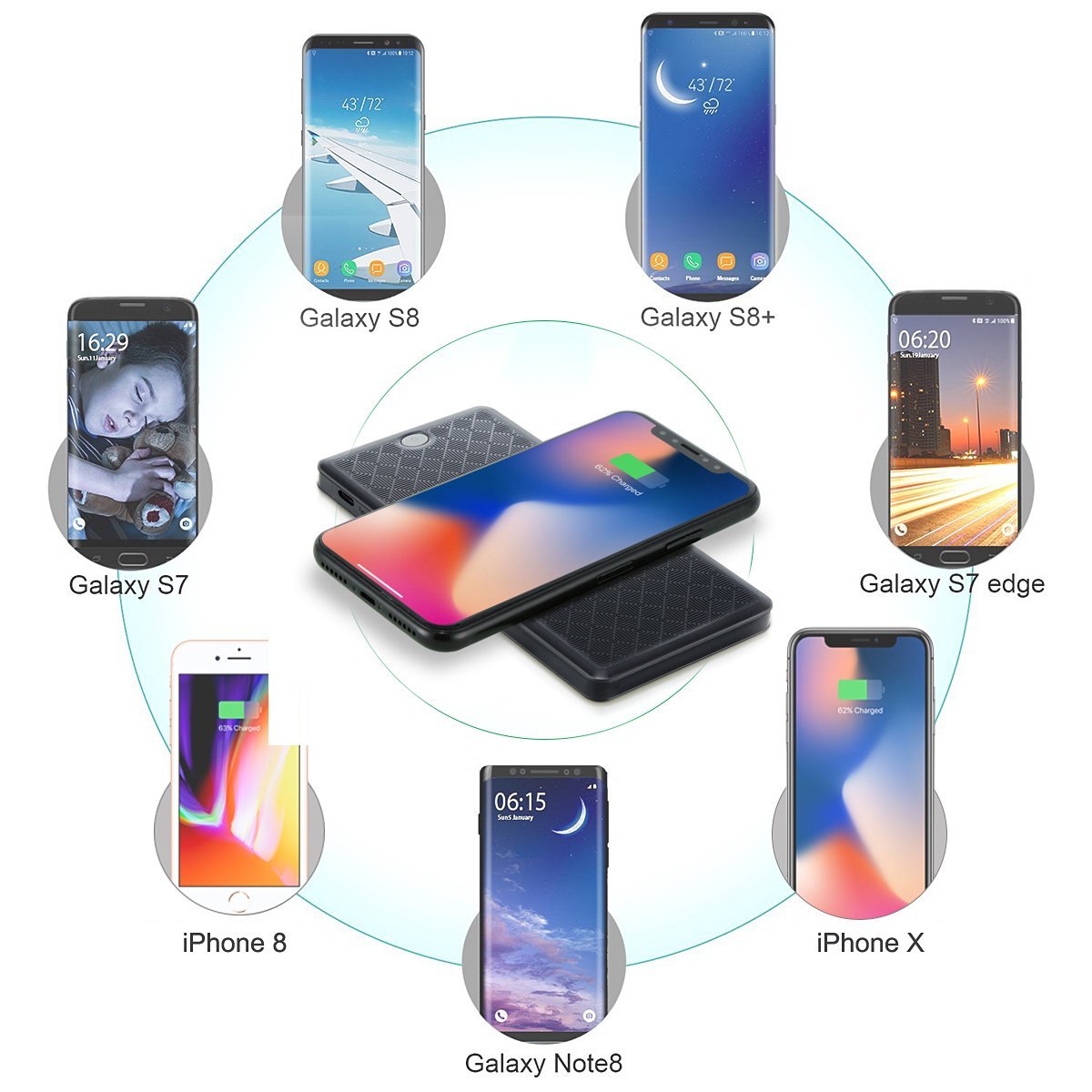 Fast Qi Wireless Charger Pad