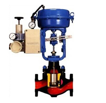 Cage-type Single Seat Control Valve
