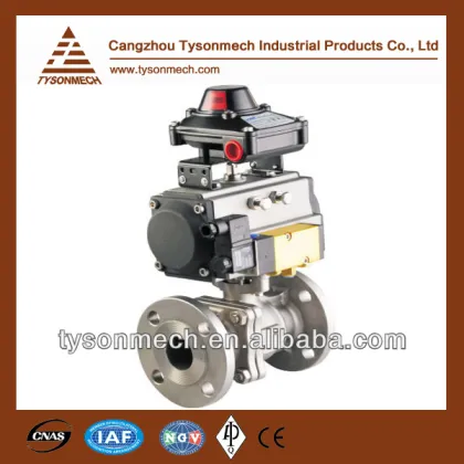 Tysonmech Hot Sale kitz ball valve