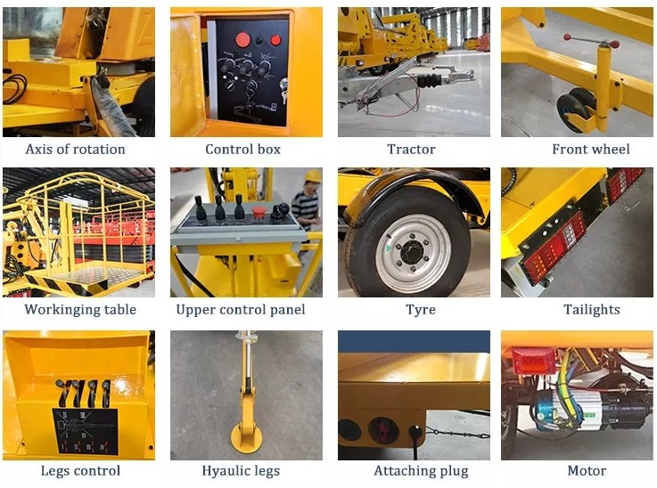 Boom Lift Details