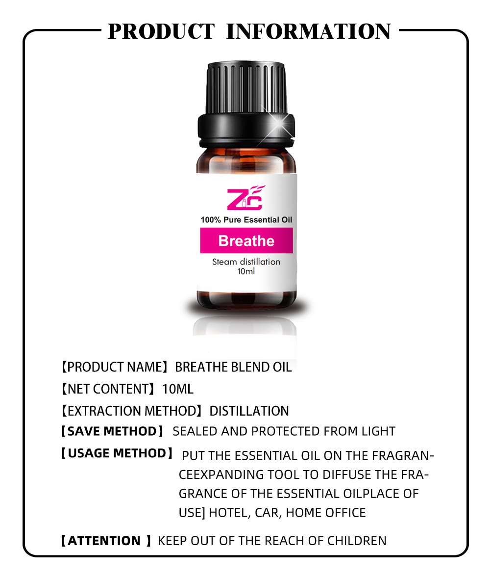 Essential Oil Blends Private Label Breathe Easy