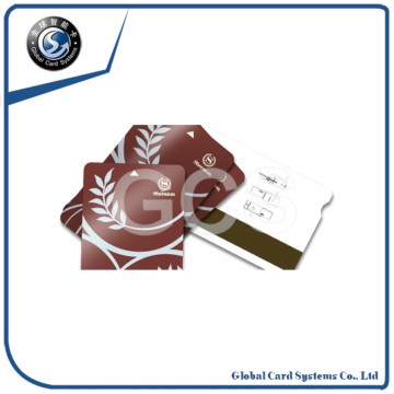 Perfect Door Lock Hotel Key Card