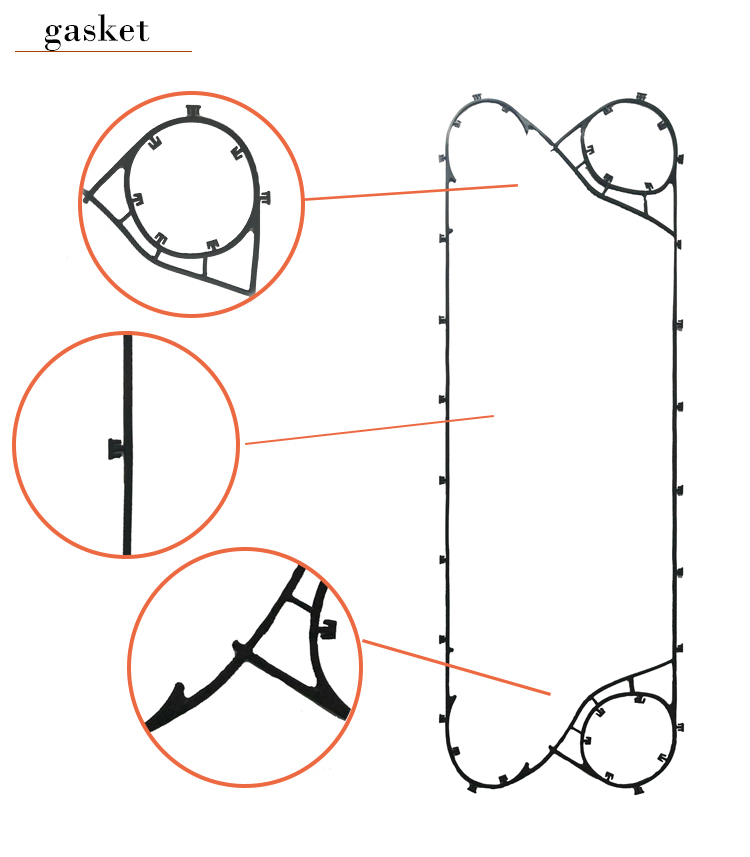 custom rubber gasket