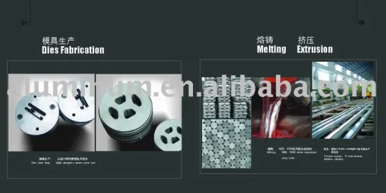 Aluminum Profiles-Die/Melt/Extrusion...