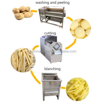 Moxin China: Top Factory for Professional Small Scale Semi-Automatic Frozen French Fries Production Line