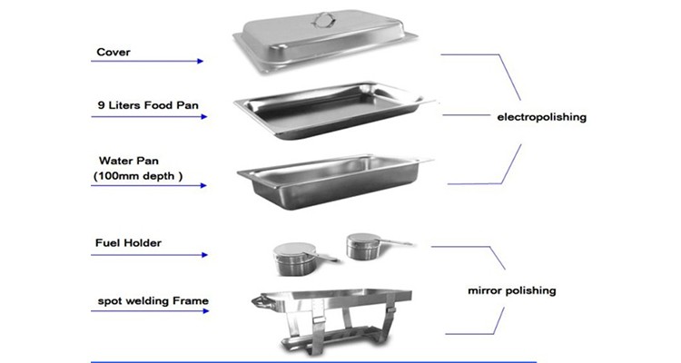 Stainless Steel Chafing Dish