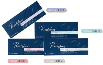 Restylane Medical beauty products
