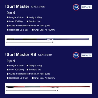 Carbon Fiber 3-Section 4.25m Fuji Spin Ocean Beach Surf Fishing Rod